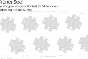 Empfang im Vorraum, Bankett 64 Personen, Bedienung aus der Küche