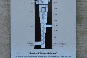 Beim Aufstieg erfährt man viel Wissenswertes über die Geschichte zum Bergfried "Dicker Heinrich".